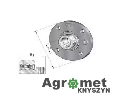 TYP PME/RME 5